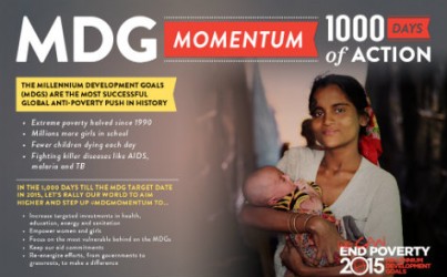 MDG Momentum: 1000 dagar kvar att nå millenniemålen.